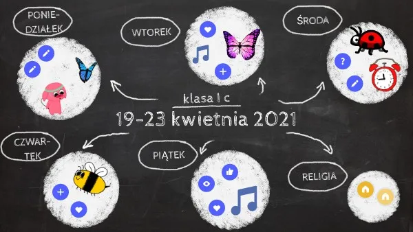 23 kwietnia — PL news