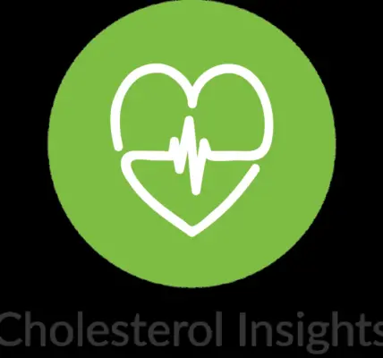 cholesterol — PL news