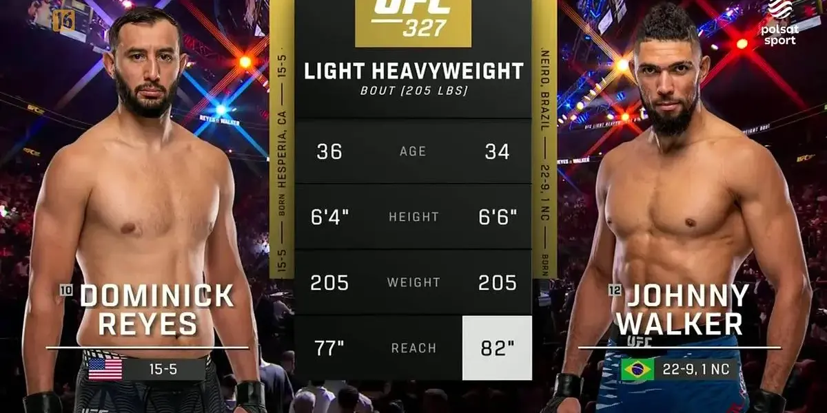 dominick reyes — PL news