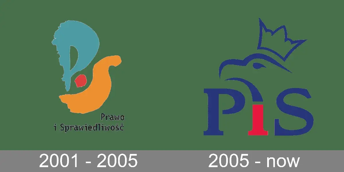 prawo i sprawiedliwość — PL news