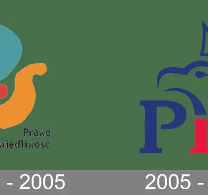 prawo i sprawiedliwość — PL news