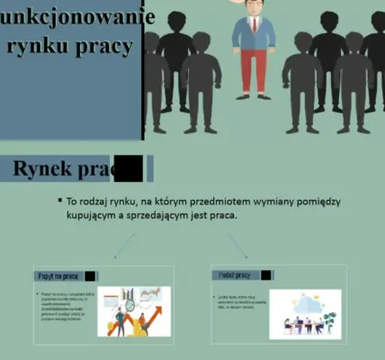 rynek pracy — PL news