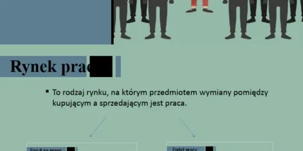 rynek pracy — PL news