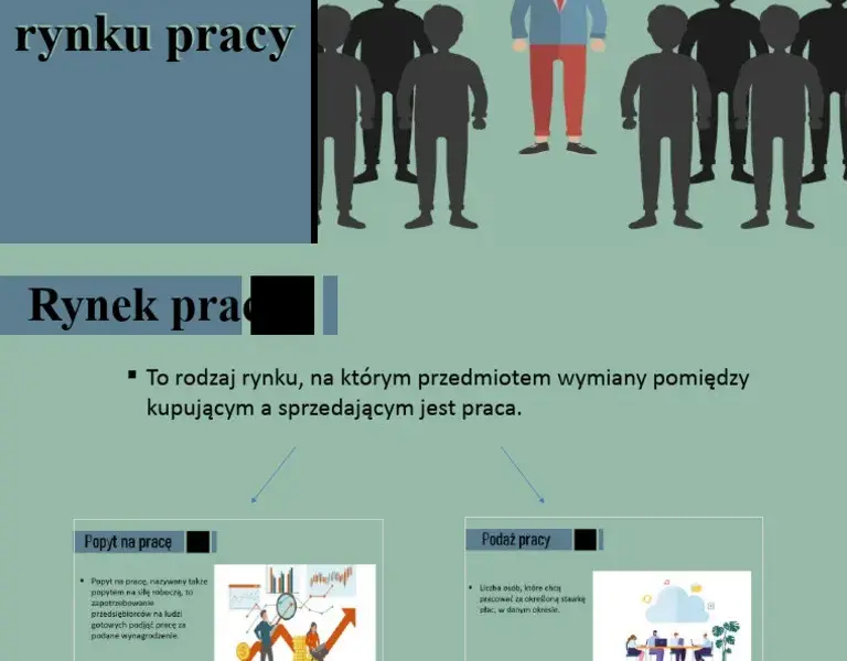 rynek pracy — PL news